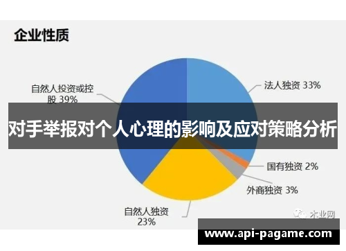 对手举报对个人心理的影响及应对策略分析