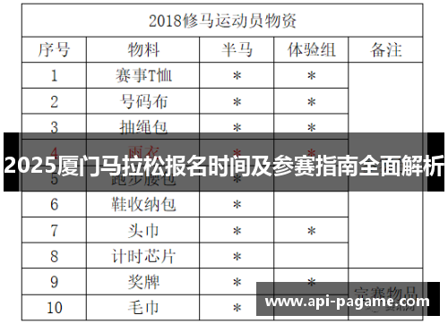 2025厦门马拉松报名时间及参赛指南全面解析
