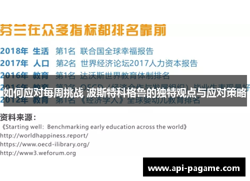 如何应对每周挑战 波斯特科格鲁的独特观点与应对策略