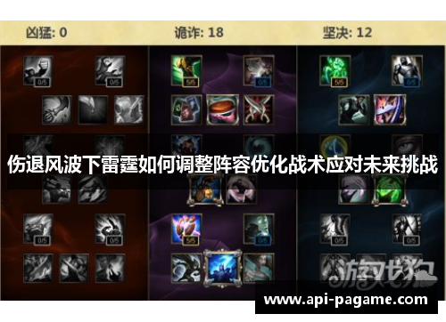 伤退风波下雷霆如何调整阵容优化战术应对未来挑战