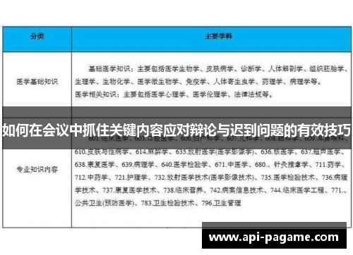 如何在会议中抓住关键内容应对辩论与迟到问题的有效技巧 如何在会议中抓住关键内容应对辩论与迟到问题的有效技巧