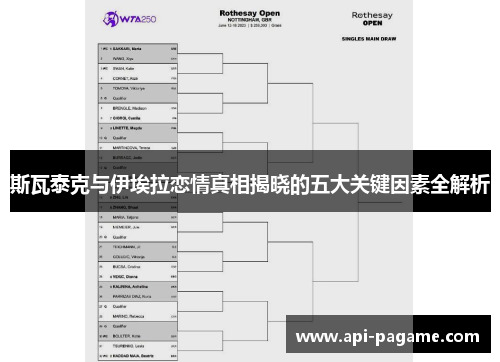 斯瓦泰克与伊埃拉恋情真相揭晓的五大关键因素全解析