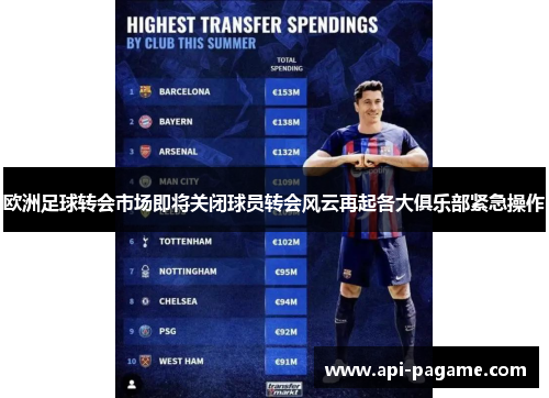 欧洲足球转会市场即将关闭球员转会风云再起各大俱乐部紧急操作