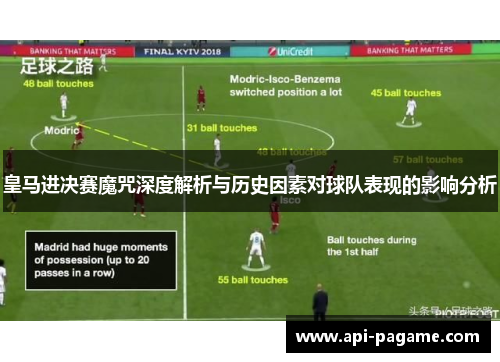 皇马进决赛魔咒深度解析与历史因素对球队表现的影响分析