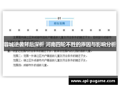 蓉城逆袭背后深析 河南四轮不胜的原因与影响分析