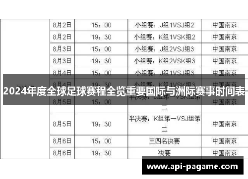 2024年度全球足球赛程全览重要国际与洲际赛事时间表
