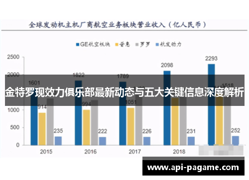 金特罗现效力俱乐部最新动态与五大关键信息深度解析