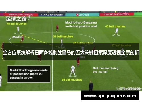 全方位系统解析巴萨多线制胜皇马的五大关键因素深度透视全景剖析