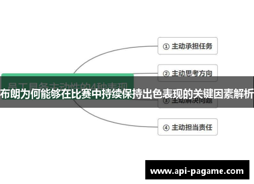 布朗为何能够在比赛中持续保持出色表现的关键因素解析