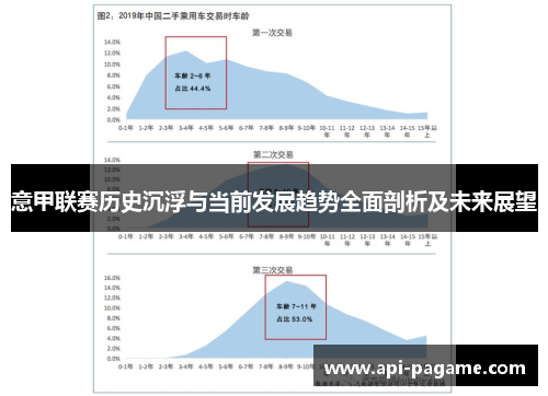 意甲联赛历史沉浮与当前发展趋势全面剖析及未来展望