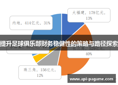 提升足球俱乐部财务稳健性的策略与路径探索