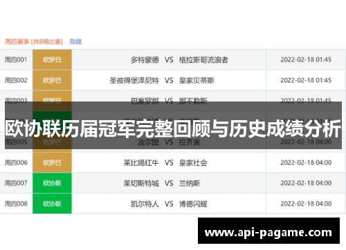 欧协联历届冠军完整回顾与历史成绩分析