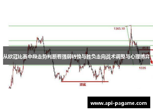 从欧冠比赛中段走势判断看强弱转换与胜负走向战术调整与心理博弈