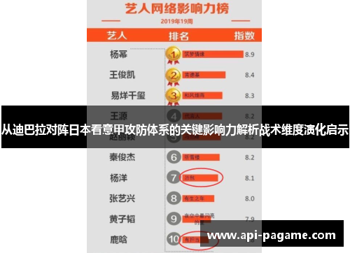 从迪巴拉对阵日本看意甲攻防体系的关键影响力解析战术维度演化启示