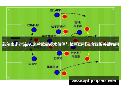 菲尔米诺对阵AC米兰欧冠战术价值与体系牵引深度解析关键作用 菲尔米诺对阵AC米兰欧冠战术价值与体系牵引深度解析关键作用