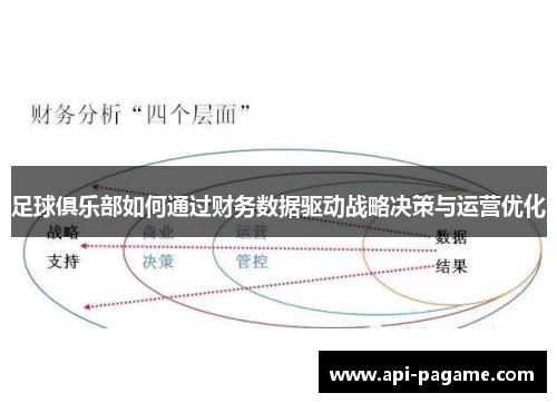 足球俱乐部如何通过财务数据驱动战略决策与运营优化
